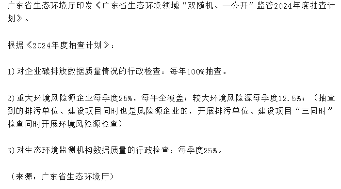【环保资讯】广东：对企业碳排放数据质量100%抽查